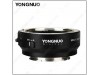 Yongnuo Mount Adapter Canon EF/EF-S to Sony E II (EF-E II)